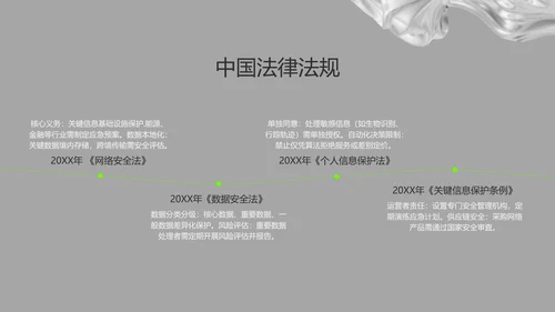 灰绿色酸性流体网络安全教育PPT模板