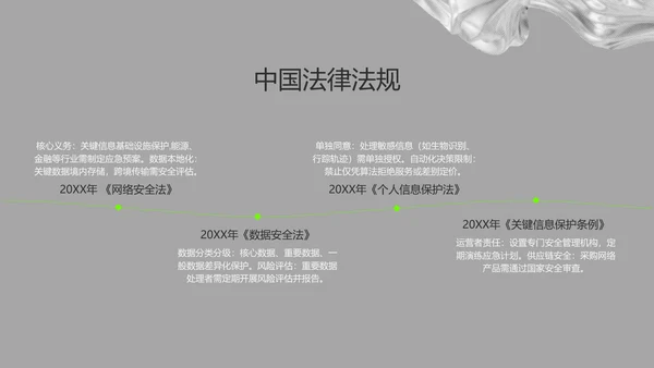 灰绿色酸性流体网络安全教育PPT模板