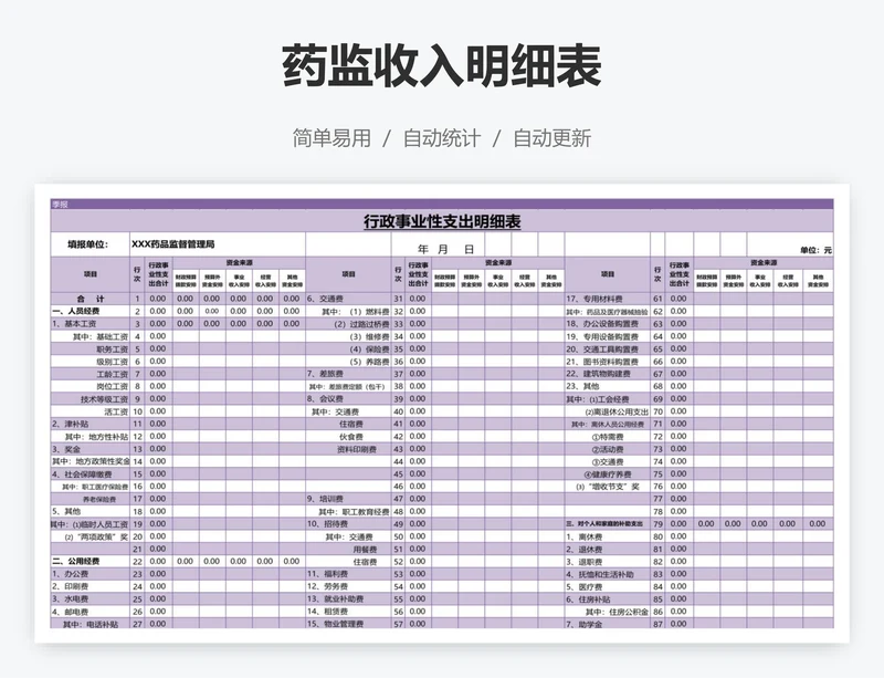 药监收入明细表