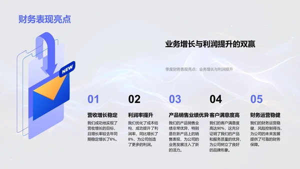 季度财务表现总结PPT模板