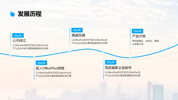 商务风员工入职培训通用模板