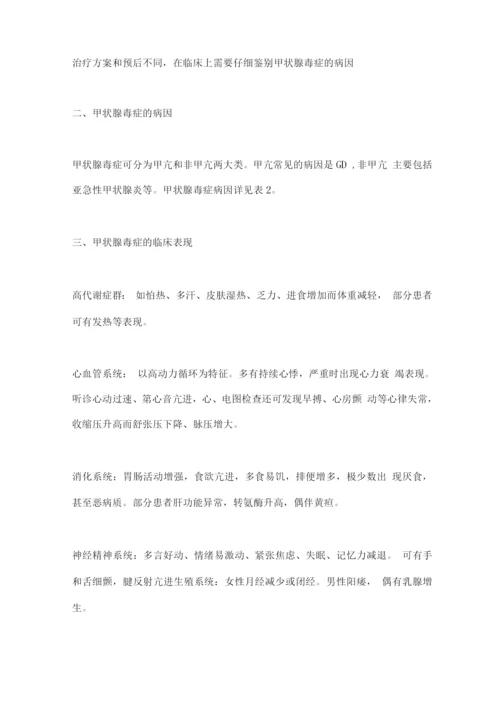 中国甲状腺功能亢进症和其他原因所致甲状腺毒症诊治指南(2022)要点.docx