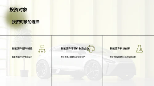 新能源汽车：未来之路