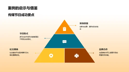 节庆媒体化：新旧挑战