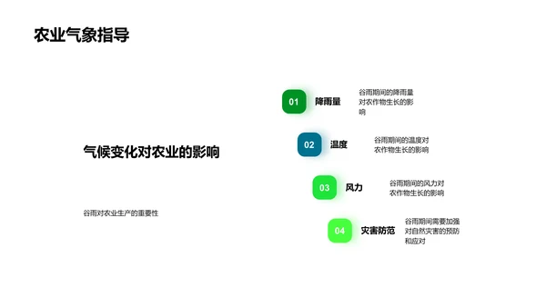 谷雨节气科普讲座