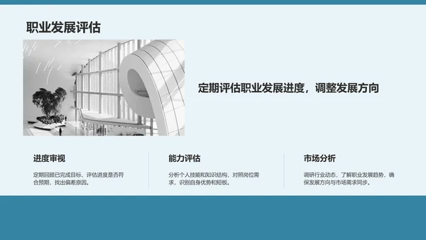 蓝色商务风未来三年职业发展规划PPT模板