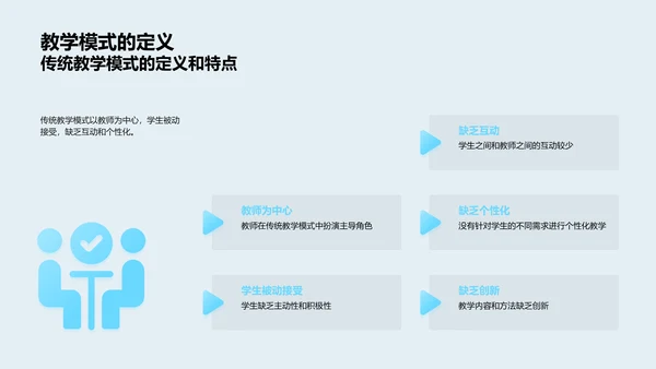 教学模式创新报告PPT模板