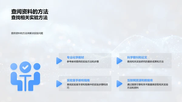 高中化学实验教学PPT模板