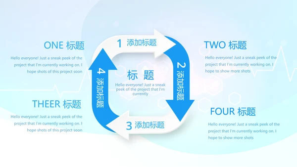 互联网医疗健康动态PPT