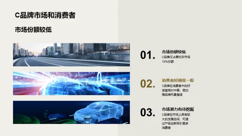 摩托车市场全景扫描