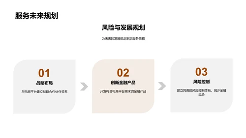 双十一金融电商招数