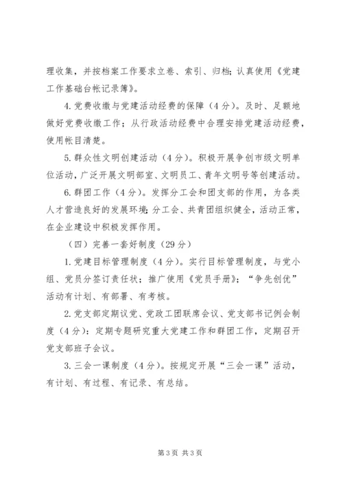 年度党建工作目标责任状 (3).docx