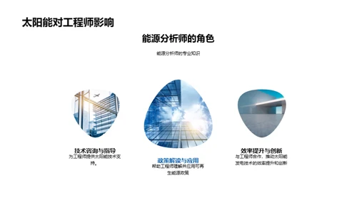 破晓：太阳能的崛起