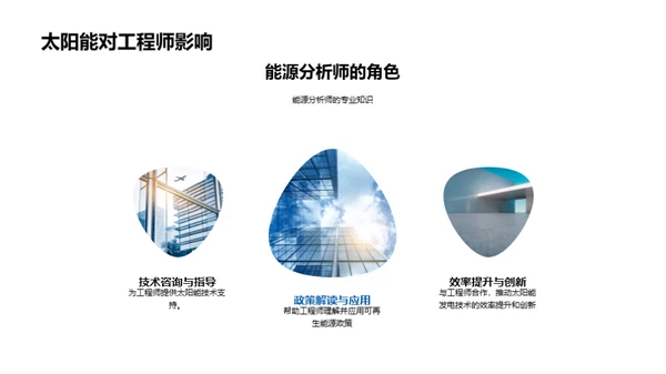 破晓：太阳能的崛起
