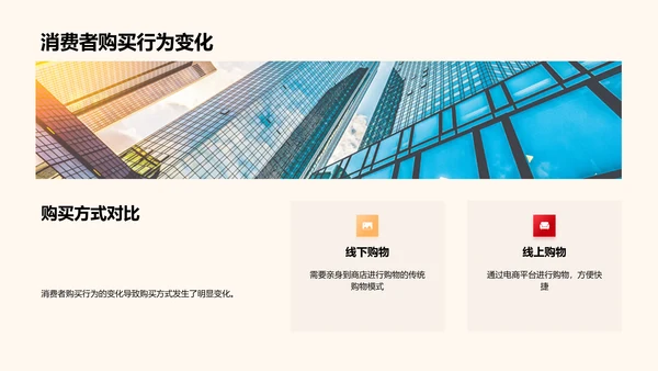 双十一营销实战