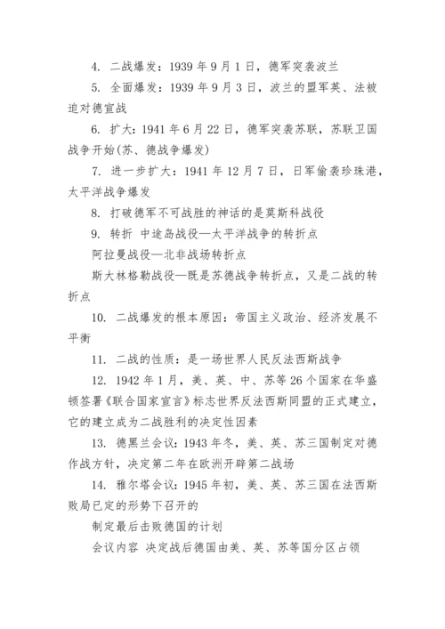 九年级历史知识点总结归纳整理大全.docx