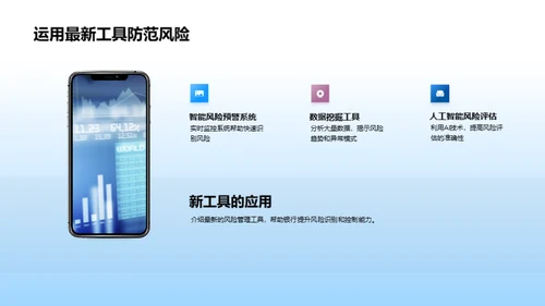 全面掌握银行风控