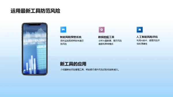 全面掌握银行风控