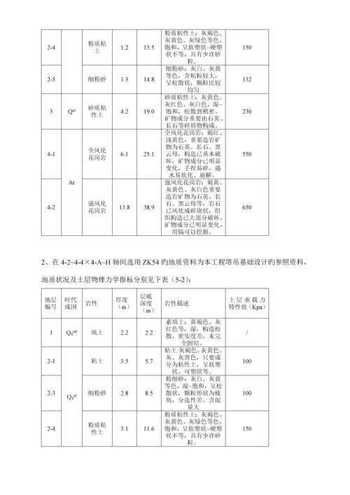 塔吊基础设计及施工方案.docx