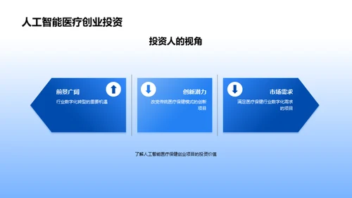 智能医疗：技术革新与商业化