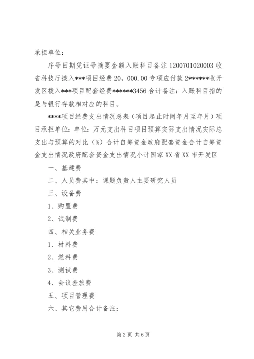 学校经费使用情况的分析报告_1 (2).docx