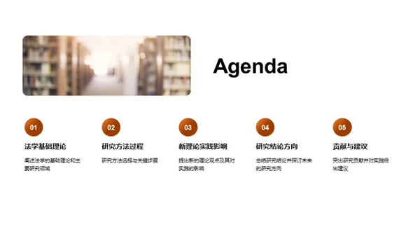法学博士研究之路