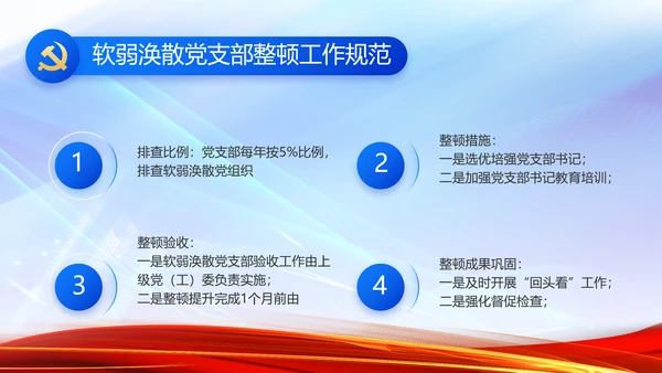 党支部党员风采展示工作总结PPT模板