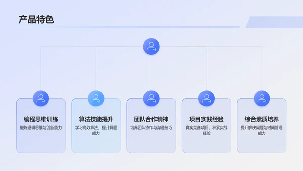 蓝色科技风机器人竞赛方案PPT模板