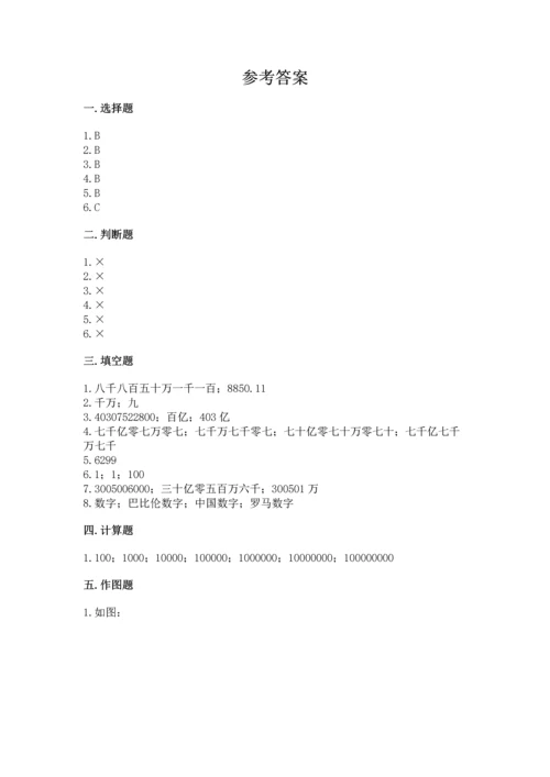 人教版四年级上册数学第一单元《大数的认识》测试卷含答案【基础题】.docx