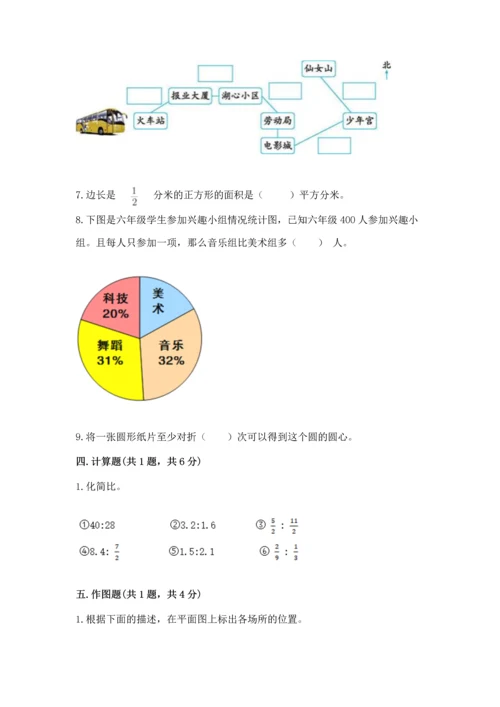 小学六年级上册数学期末测试卷（名校卷）word版.docx