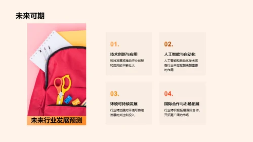 深度洞察专业