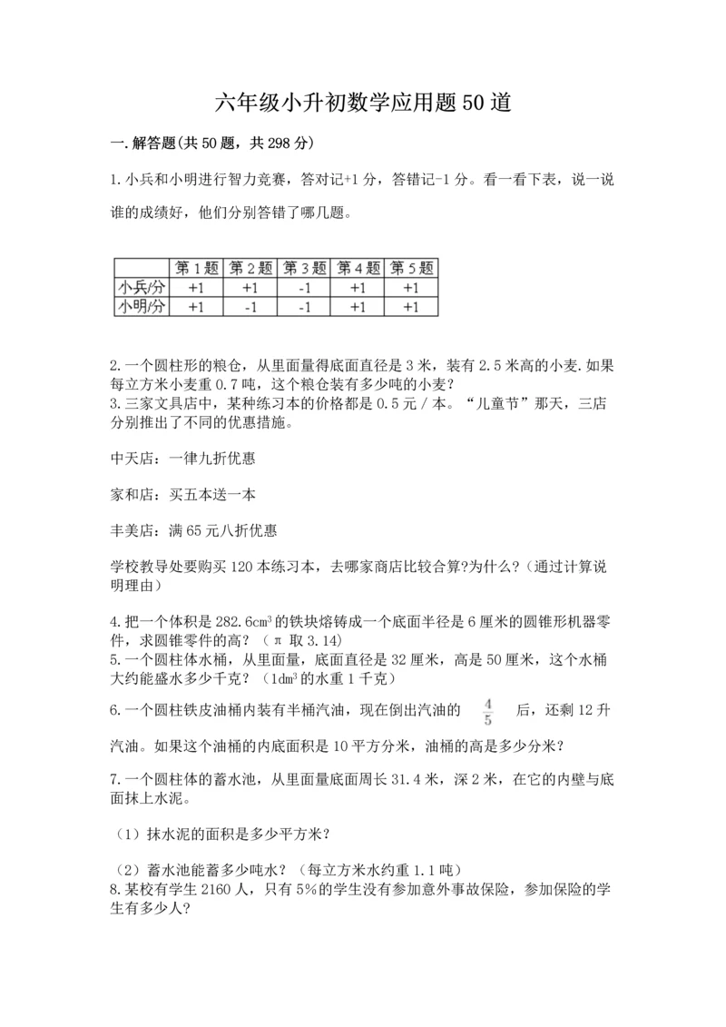 六年级小升初数学应用题50道精品（易错题）.docx