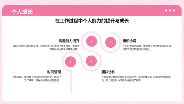 粉色3D风学习委员述职总结PPT模板
