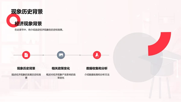 经济现象探索解读PPT模板