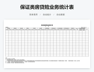 保证类房贷险业务统计表