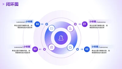 闭环图 - 紫蓝色渐变简约循环PPT单页