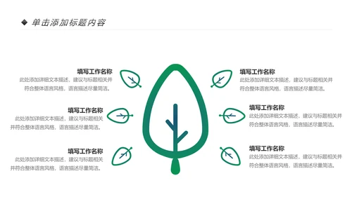 美丽新农村建设城镇优化振兴乡村PPT模板