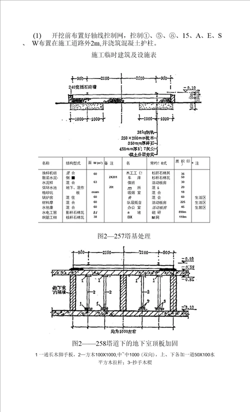 影剧院工程施工组织设计