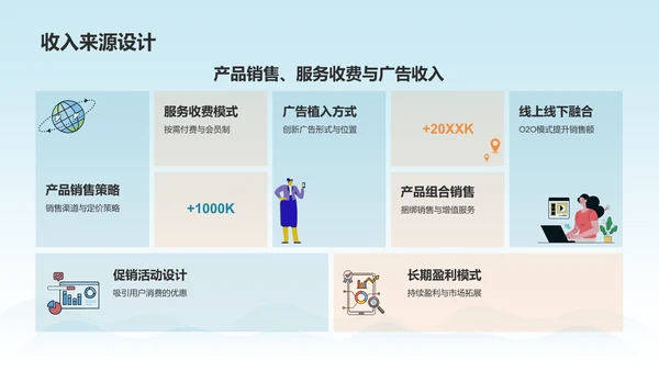 蓝色国潮风大学生挑战杯创业计划书PPT模板