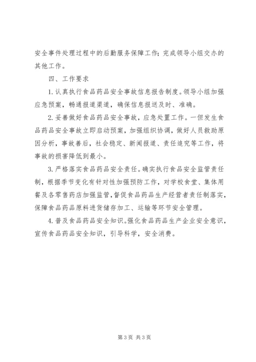 食品药品安全事故应急预案 (4).docx