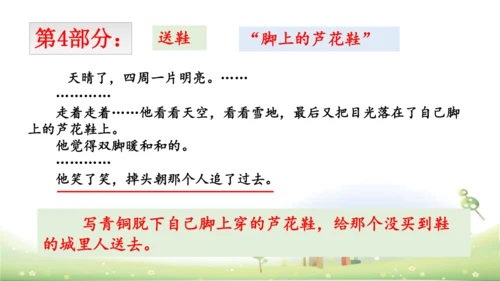 21《芦花鞋》课件
