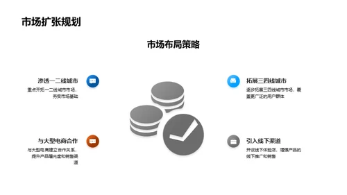 科创前行