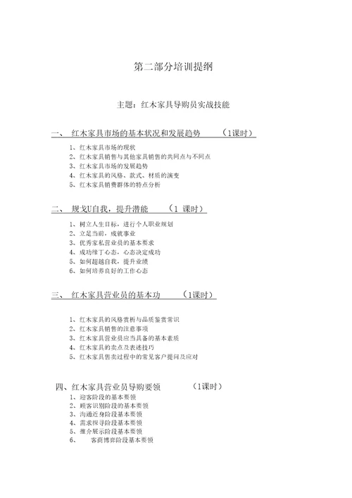 红木家具导购员实战技能