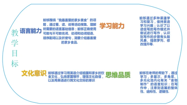 新目标英语八年级上册Unit 10 If you go to the party, you'll h