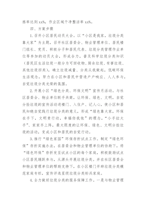 小区垃圾分类活动方案.docx