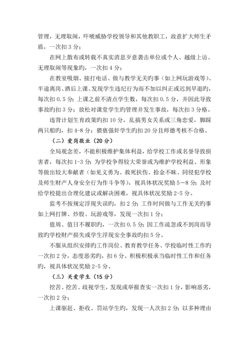 中小学教师师德师风考核方案.docx