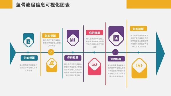 扁平化鱼骨图信息可视化图表PPT