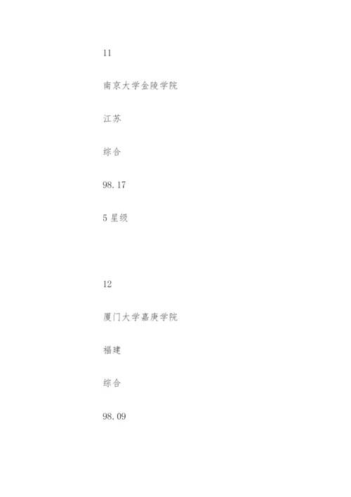 全国三本大学排名「完整版」.docx