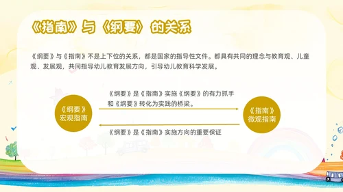 黄色卡通风3到6岁儿童学习与发展指南培训ppt课件指南解读