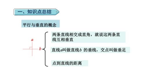 （2022秋季新教材）人教版 四年级数学上册第5单元复习提升  平行四边形与梯形课件（共23张PPT